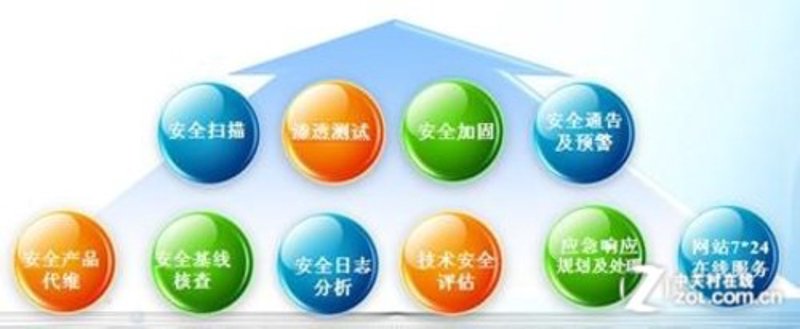应对突发事件的高效预案编制指南