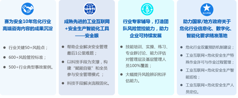 企业安全技术选购指南——让信息安全成为核心竞争力