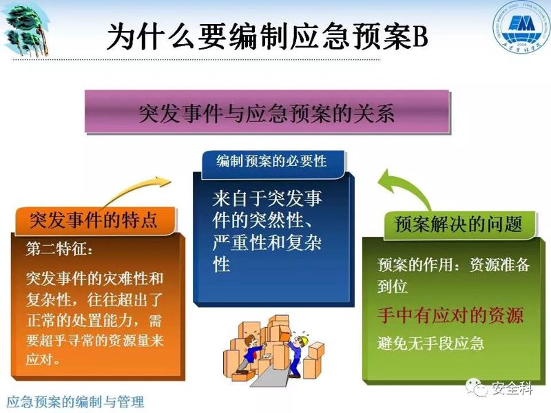 构建安全防线：深度解析当前安全评价行业趋势